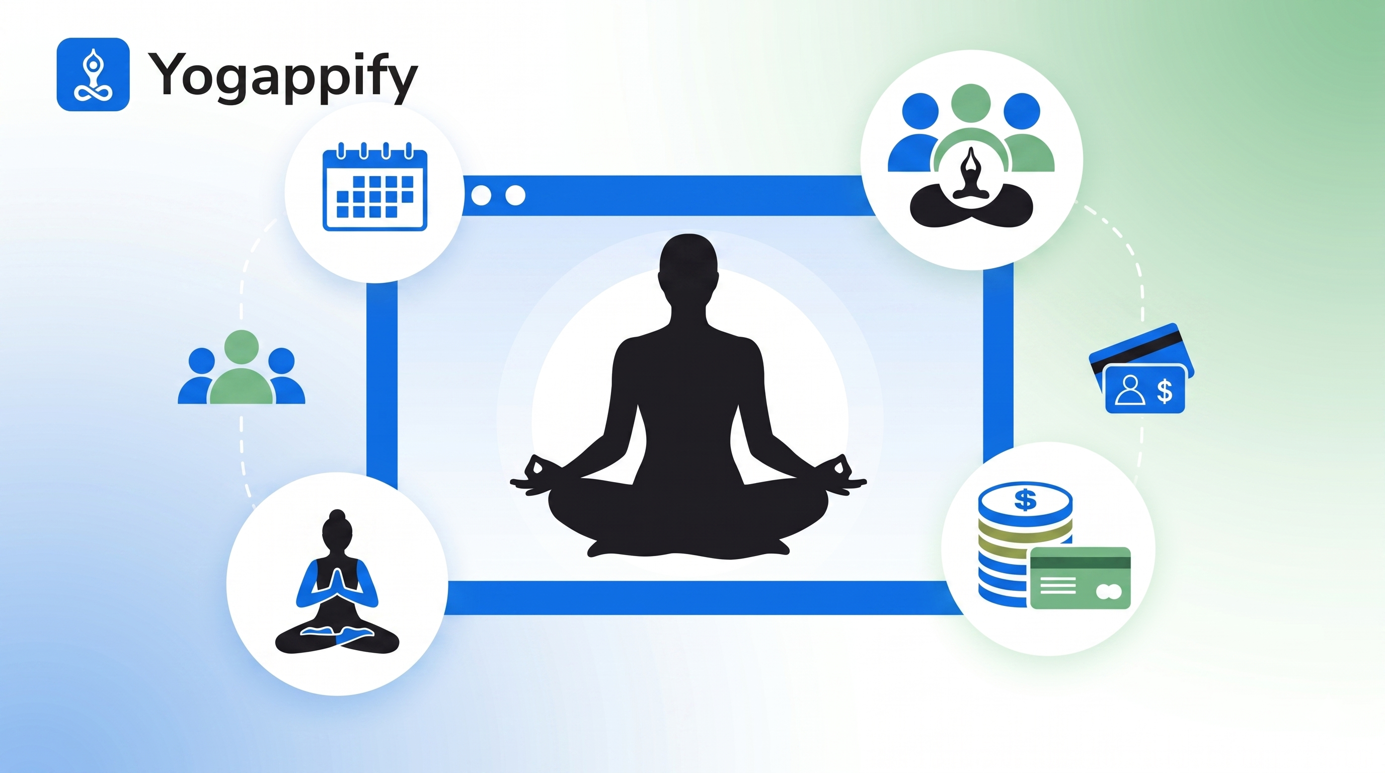 no code yoga website builder creating landing page for yoga studio