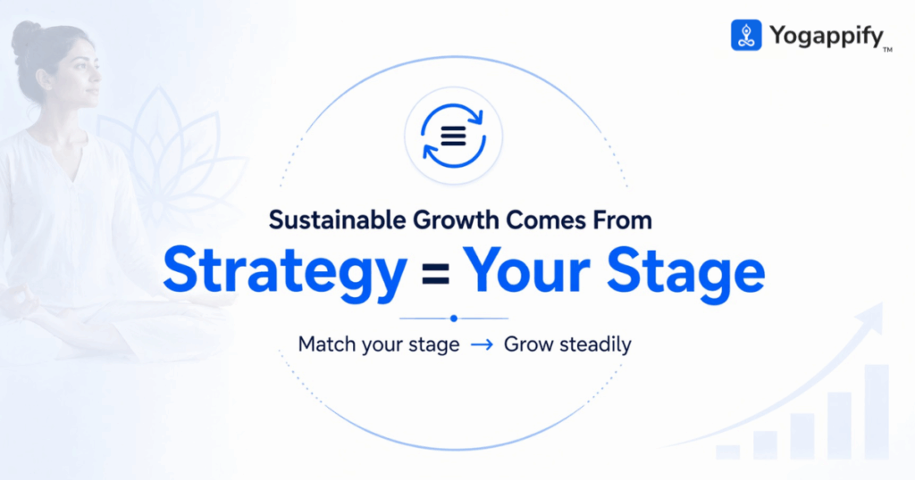marketing strategy for yoga teachers aligned with growth stages for sustainable success