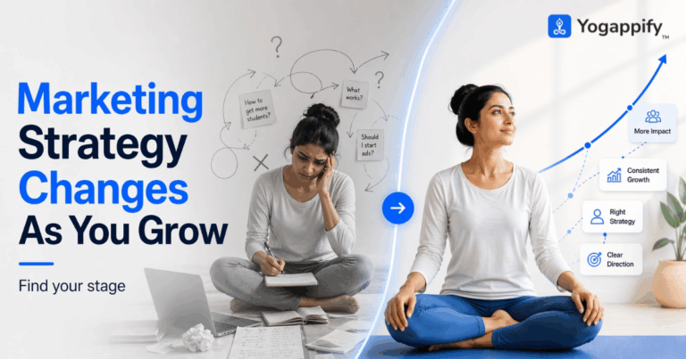 marketing strategy for yoga teachers growth stages visual
